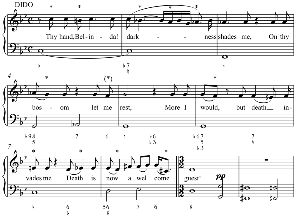 File:Purcell diatonic chromaticism.png