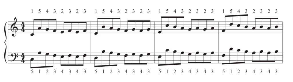 Hanon no. 10 in standard notation with fingering.