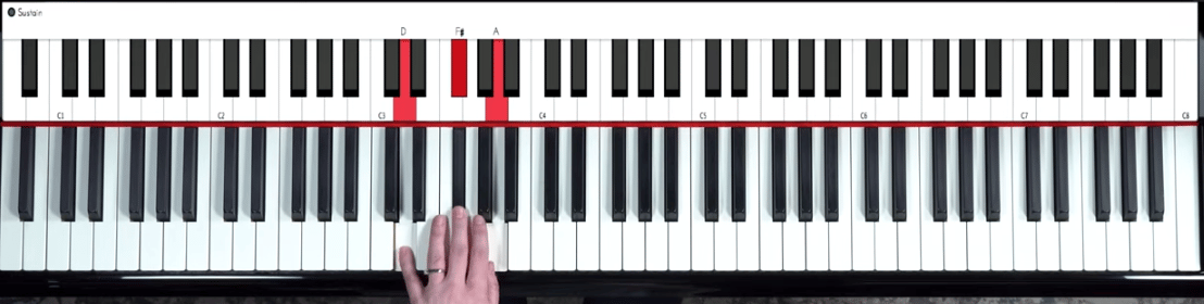 Left Hand D major root position