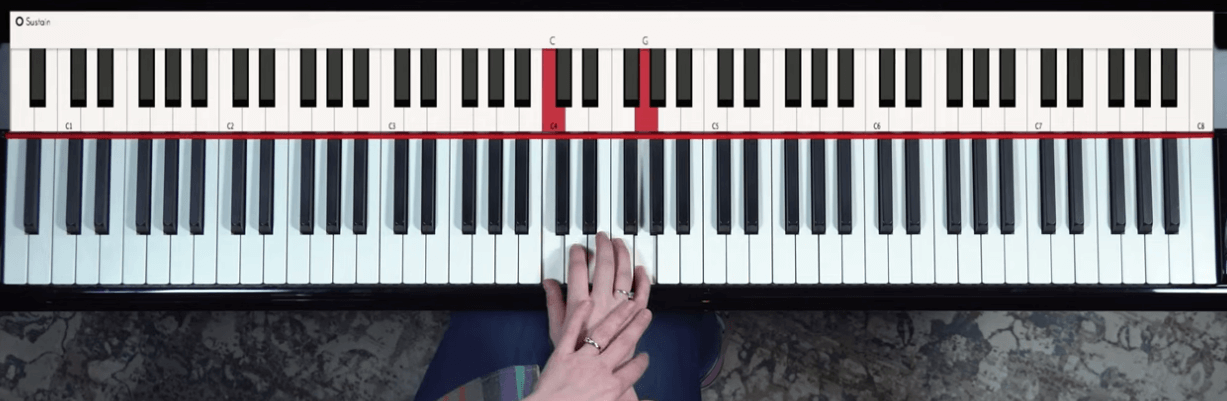 The basic shell of a chord