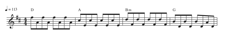 Someon You Loved piano intro